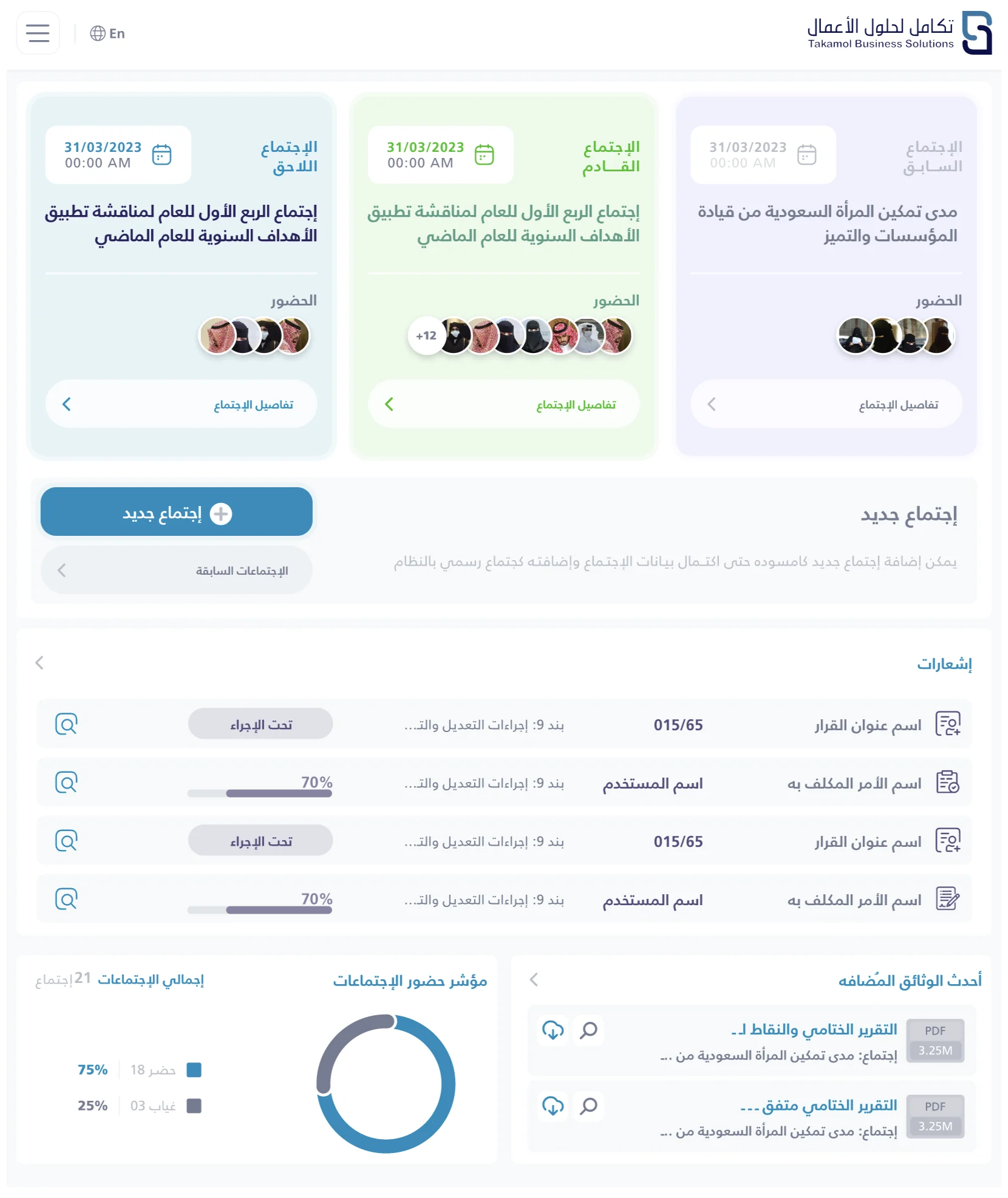 Board Management System: Board dashboard