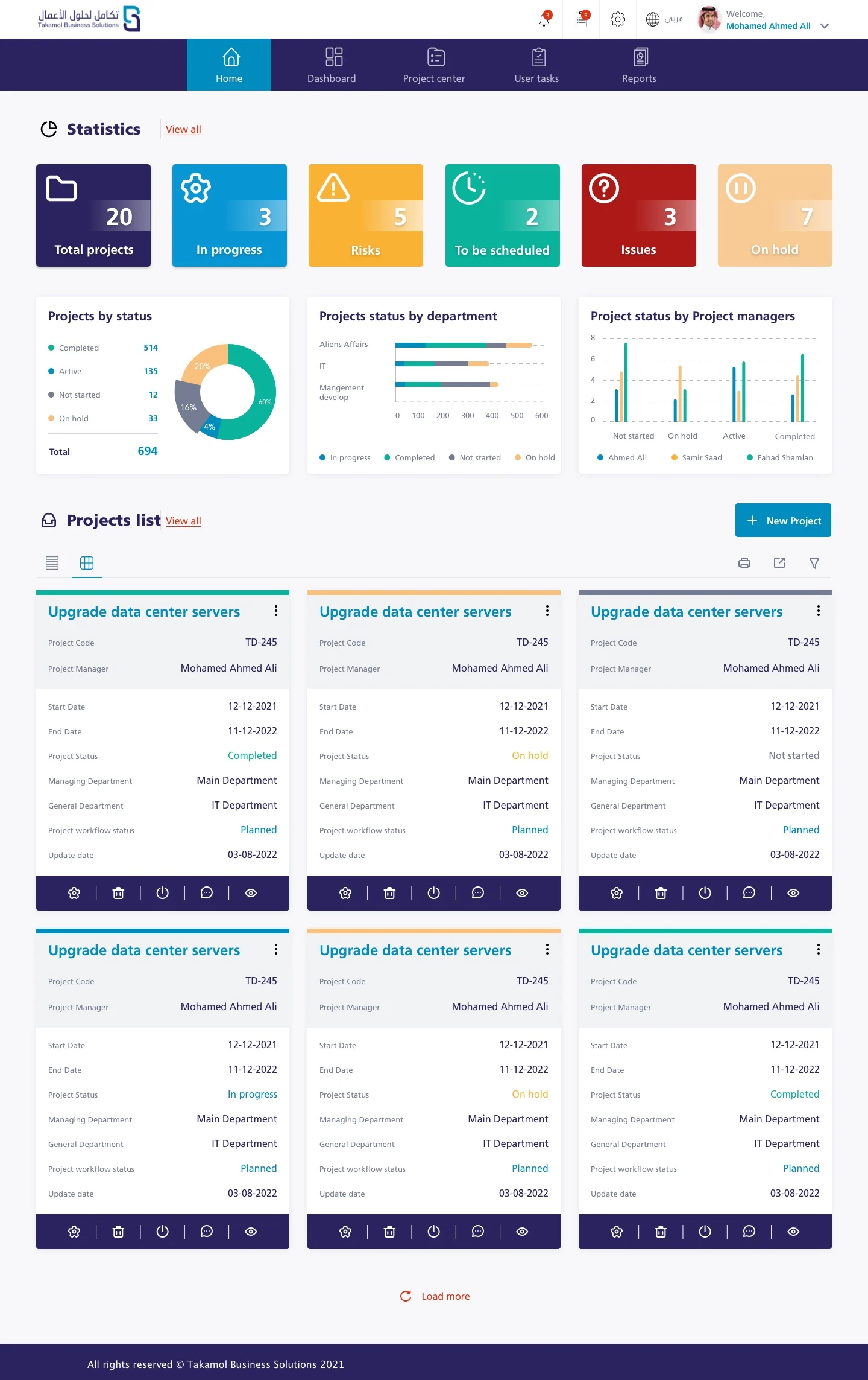 Enterprise Project Management: Projects card view