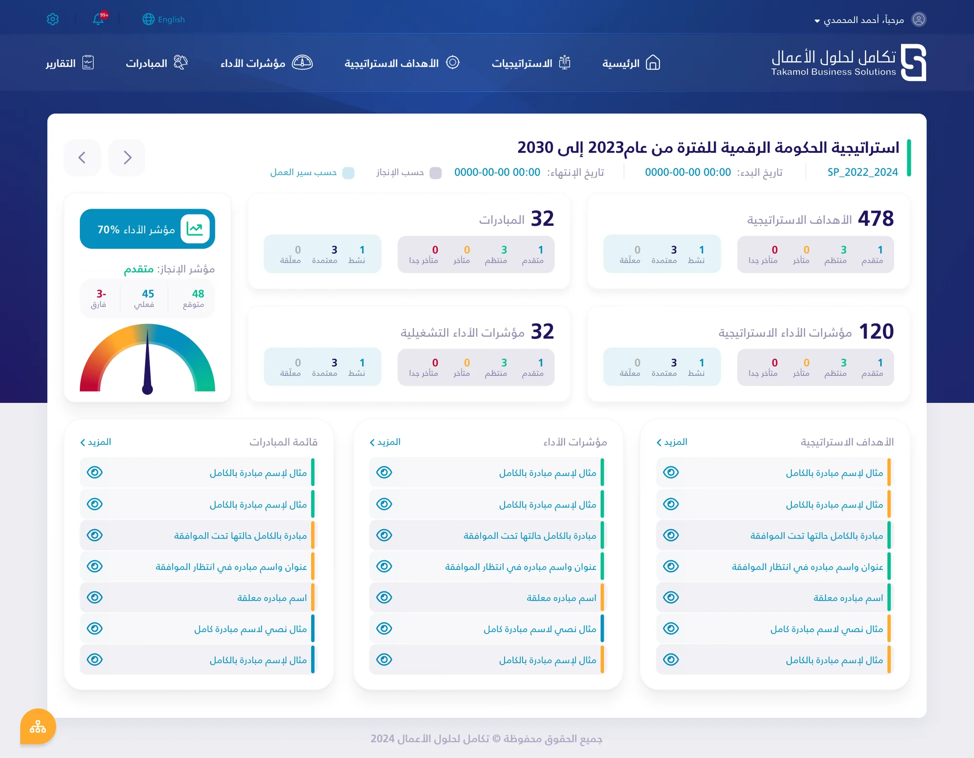 Enterprise Platforms: Strategic Performance Management: Performance dashboard