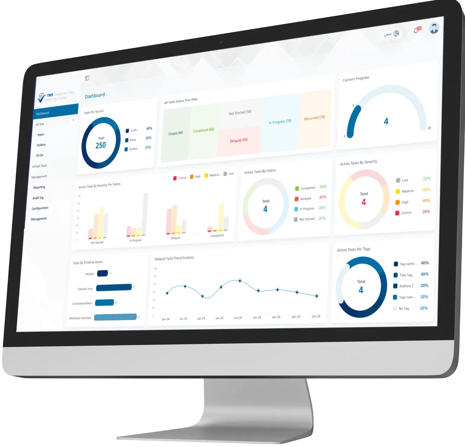 Smartware mobile
